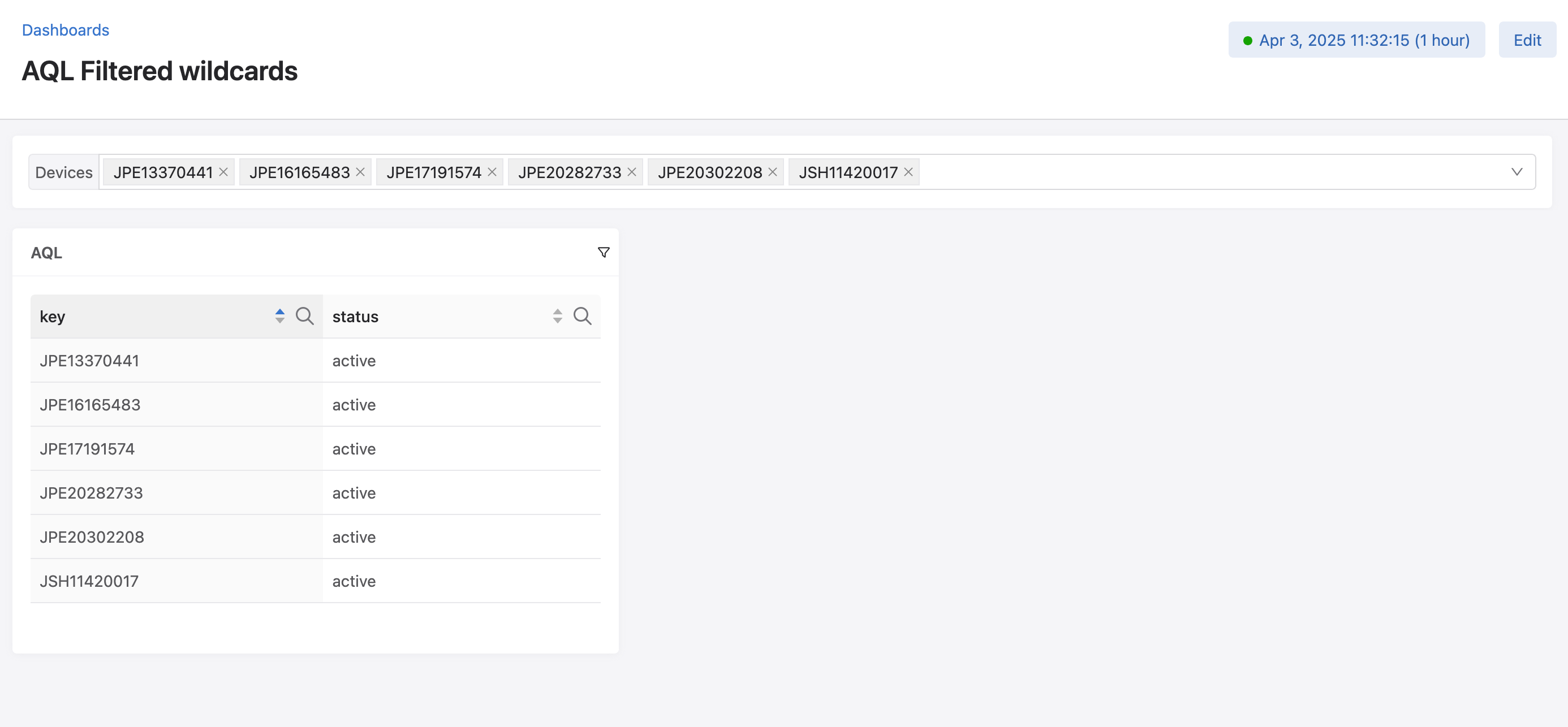 Filtered wildcard with multiple devices selected